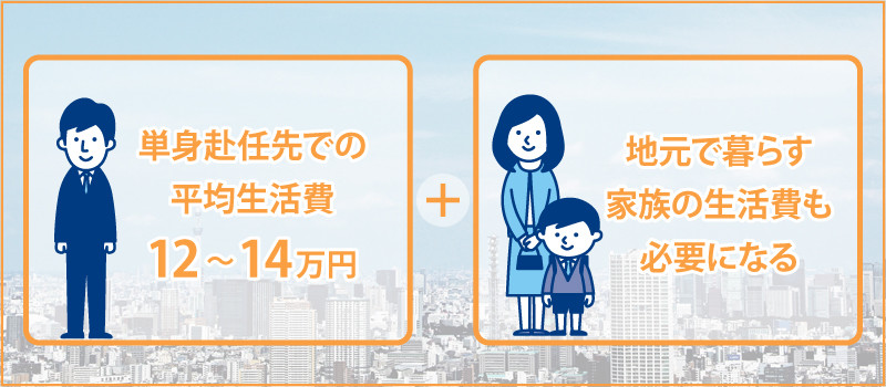 東京に単身赴任する時の平均生活費はいくら？