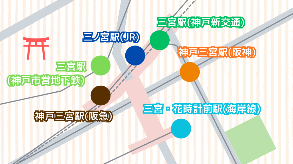 さんのみやと名の付く駅6駅の位置関係